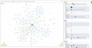 Netzwerk-Visualisierung