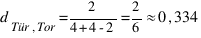 d_{Tür,Tor} = 2 / {4 + 4 - 2} = 2 / 6 ≈ 0,334
